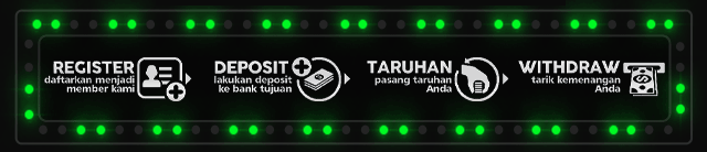 TUNAS128 Jackpot